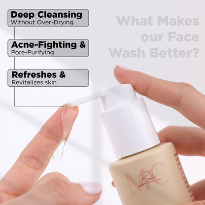 Facial Cleanser for All Skin Types – Non-Scented & Peppermint Face Wash with Sodium Hyaluronate, Glycerin, Organic Milk Thistle & Willow Bark Extract – Deep Cleansing & Acne Treatment